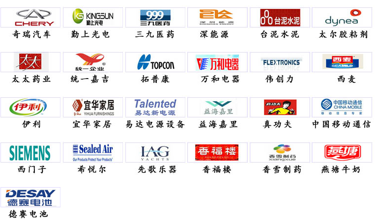 惠州货梯